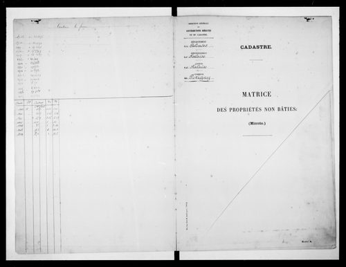 matrice cadastrale des propriétés non bâties
