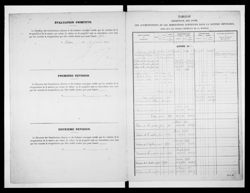 matrice cadastrale des propriétés non bâties