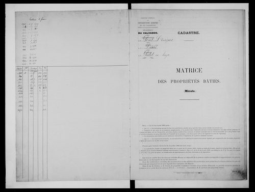 matrice cadastrale des propriétés bâties
