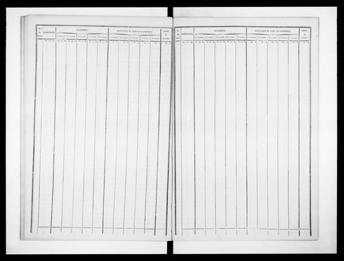 état de section (1828)