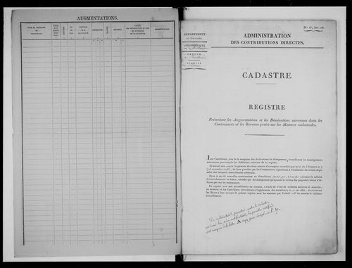matrice cadastrale des propriétés foncières (bâties et non bâties)