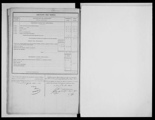 matrice cadastrale des propriétés foncières (bâties et non bâties)