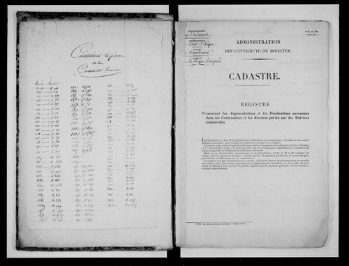 matrice cadastrale des propriétés foncières (bâties et non bâties)