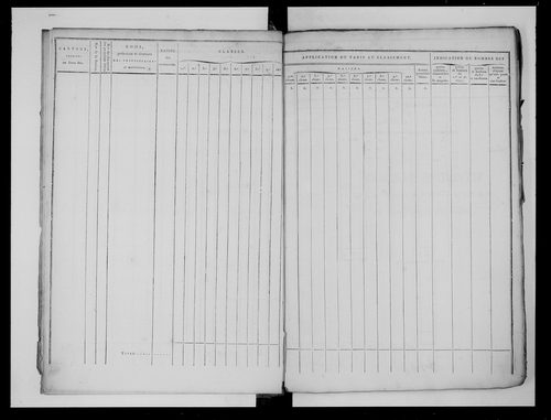 état de section (s.d.)