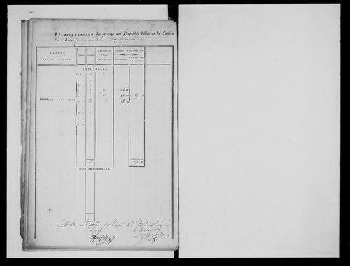 état de section (s.d.)
