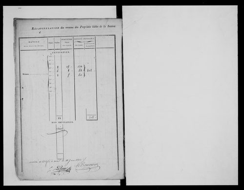 état de section (1813)