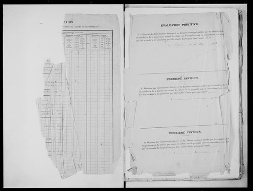 matrice cadastrale des propriétés non bâties