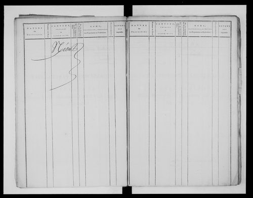 état de section (1811)