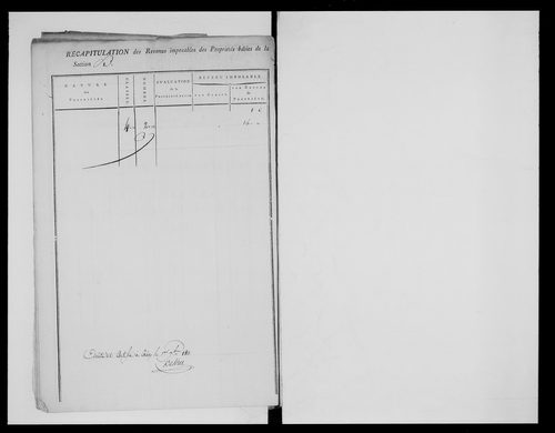 état de section (1811)