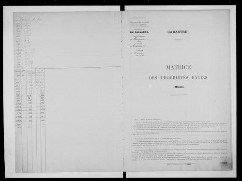 matrice cadastrale des propriétés bâties