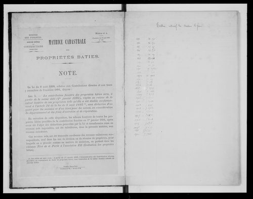 matrice cadastrale des propriétés bâties