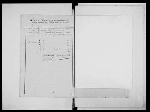 état de section