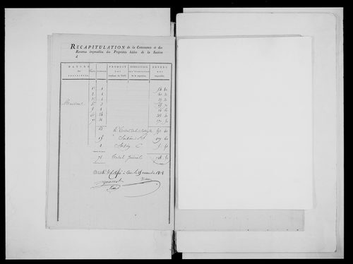 état de section