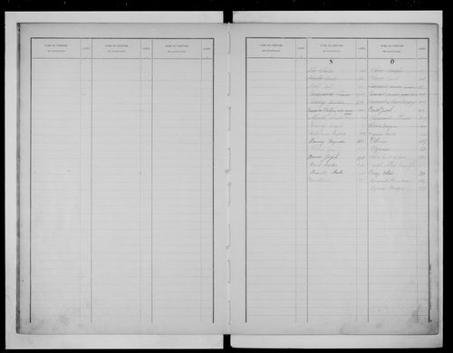 matrice cadastrale des propriétés bâties