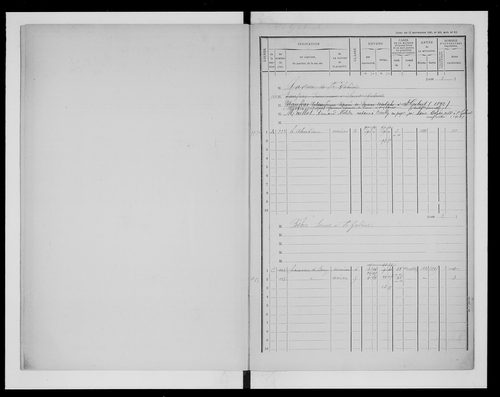 matrice cadastrale des propriétés bâties