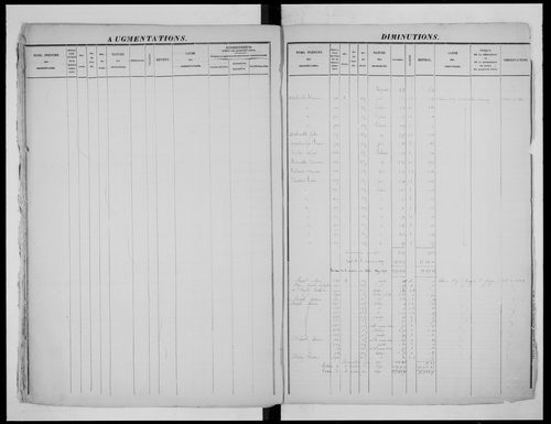 matrice cadastrale des propriétés foncières (bâties et non bâties), 1822-1913, 1er vol. (folios 1-565)
