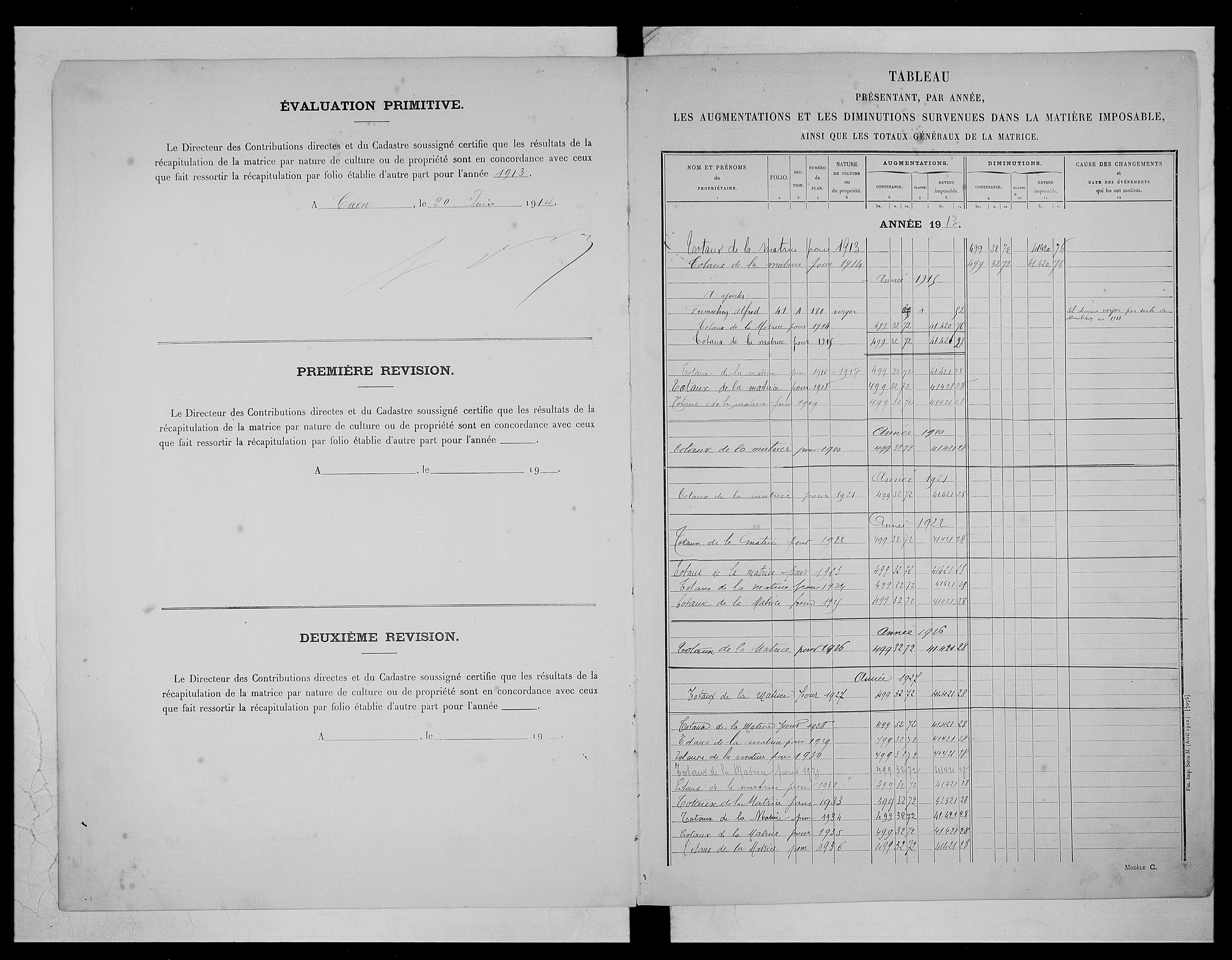matrice cadastrale des propriétés non bâties