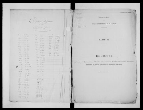 matrice cadastrale des propriétés foncières (bâties et non bâties)