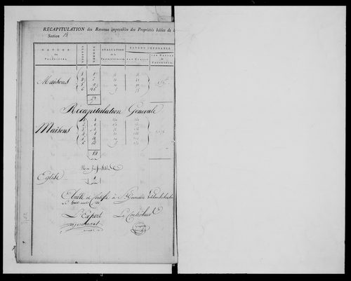 état de section (1811)