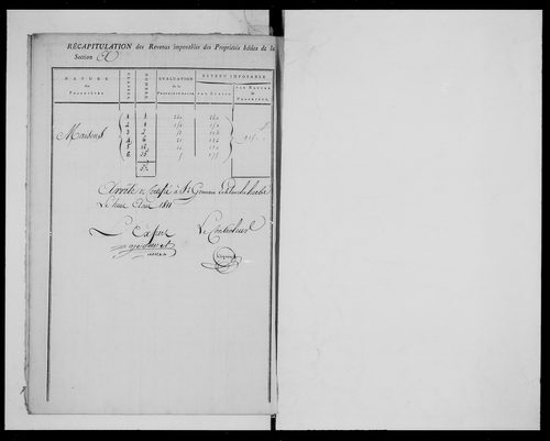 état de section (1811)