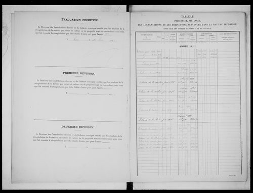 matrice cadastrale des propriétés non bâties