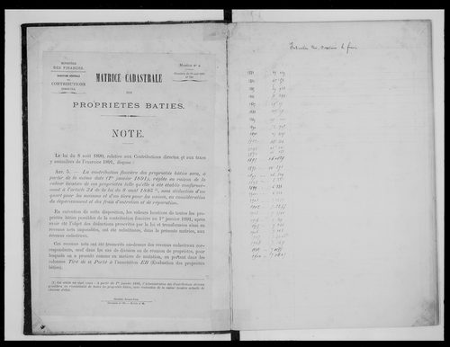 matrice cadastrale des propriétés bâties