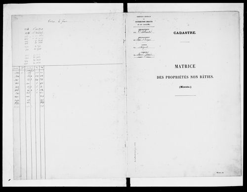 matrice cadastrale des propriétés non bâties