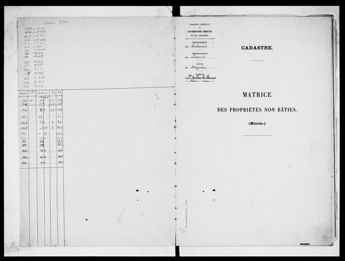 matrice cadastrale des propriétés non bâties
