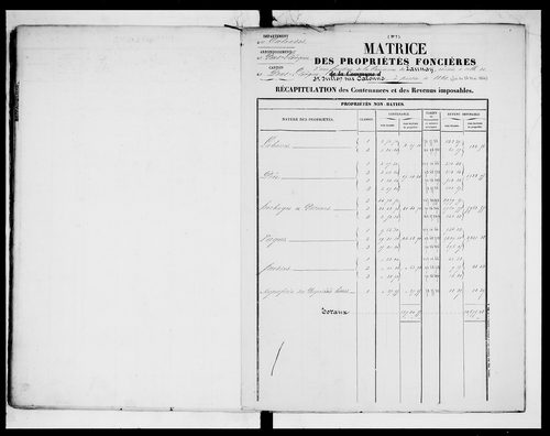 matrice cadastrale des propriétés foncières (bâties et non bâties)