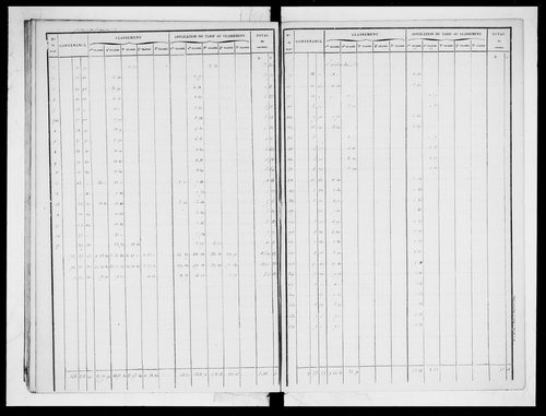 état de section (1837)