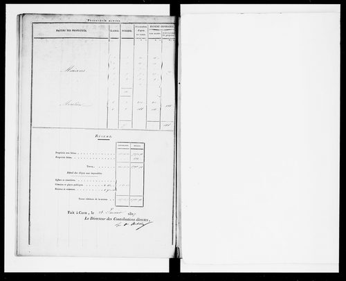 état de section (1827)
