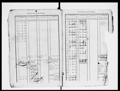 état de section (1826)