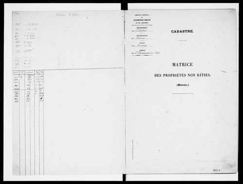 matrice cadastrale des propriétés non bâties