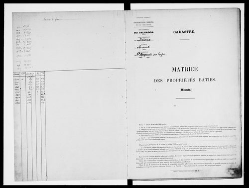 matrice cadastrale des propriétés bâties