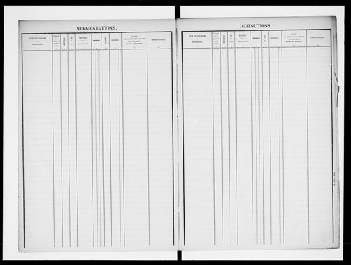 matrice cadastrale des propriétés foncières (bâties et non bâties)
