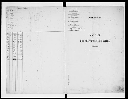 matrice cadastrale des propriétés non bâties