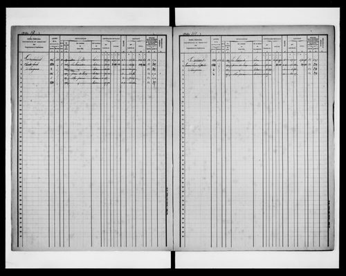 matrice cadastrale des propriétés foncières (bâties et non bâties)