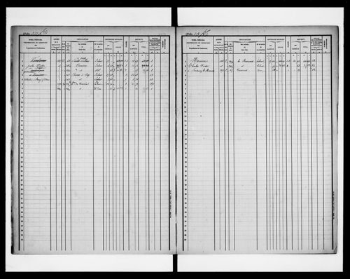 matrice cadastrale des propriétés foncières (bâties et non bâties)
