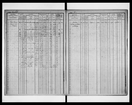 matrice cadastrale des propriétés foncières (bâties et non bâties)