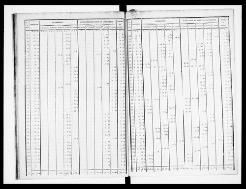 état de section