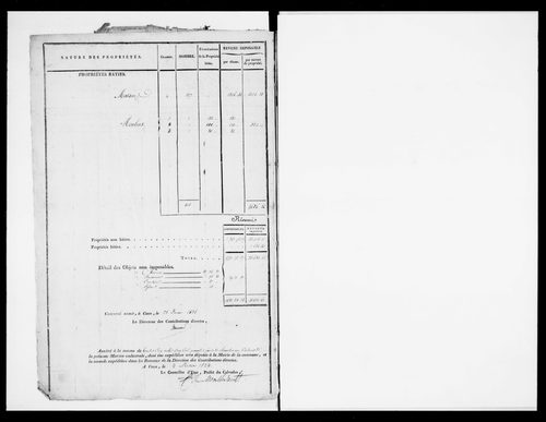 matrice cadastrale des propriétés foncières (bâties et non bâties), 1824-1913, 1er vol. (folios 1-586)