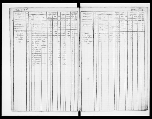 matrice cadastrale des propriétés foncières (bâties et non bâties), 1824-1913, 1er vol. (folios 1-586)