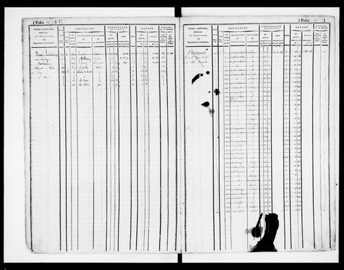 matrice cadastrale des propriétés foncières (bâties et non bâties), 1824-1913, 1er vol. (folios 1-586)
