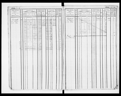 matrice cadastrale des propriétés foncières (bâties et non bâties), 1824-1913, 1er vol. (folios 1-586)