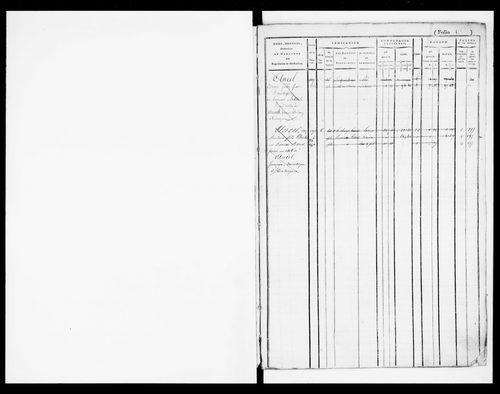 matrice cadastrale des propriétés foncières (bâties et non bâties), 1824-1913, 1er vol. (folios 1-586)