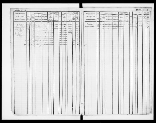matrice cadastrale des propriétés foncières (bâties et non bâties), 1824-1913, 1er vol. (folios 1-586)