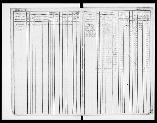 matrice cadastrale des propriétés foncières (bâties et non bâties), 1824-1913, 1er vol. (folios 1-586)