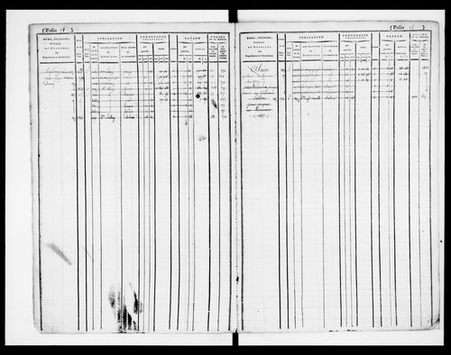 matrice cadastrale des propriétés foncières (bâties et non bâties), 1824-1913, 1er vol. (folios 1-586)