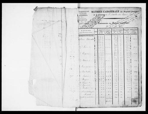 matrice cadastrale des propriétés foncières (bâties et non bâties), 1824-1913, 1er vol. (folios 1-586)