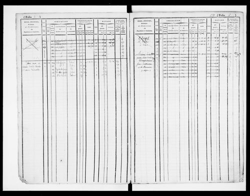 matrice cadastrale des propriétés foncières (bâties et non bâties), 1824-1913, 1er vol. (folios 1-586)